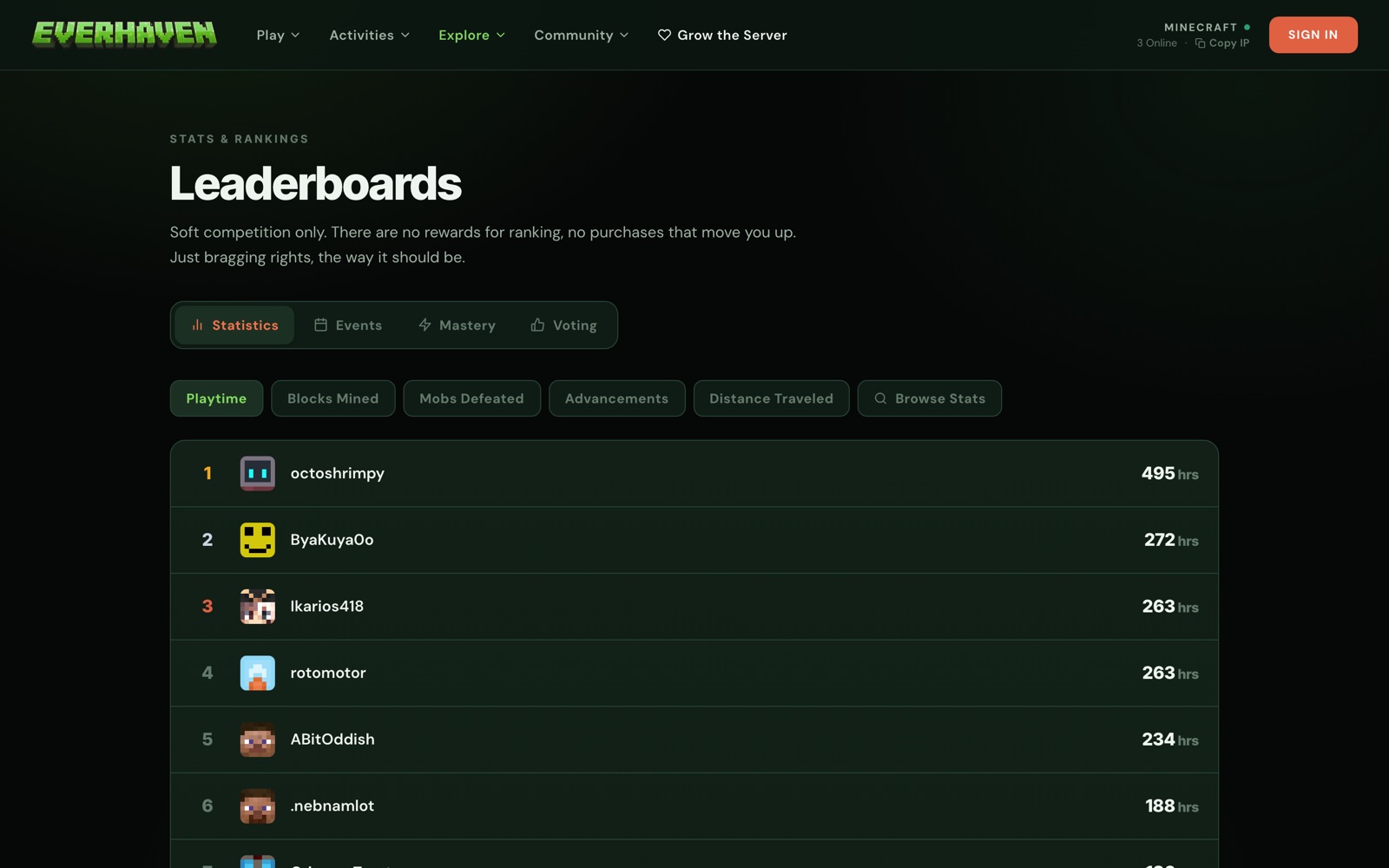 EverHaven screenshot